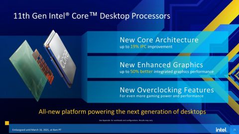 Intel službeno predstavio Rocket Lake procesore kojima aktivno kreće u borbu za korisnike