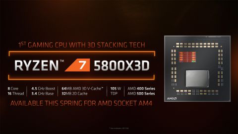 AMD-ov Ryzen 7 5800X3D je as u rukavu do izlaska nove platforme