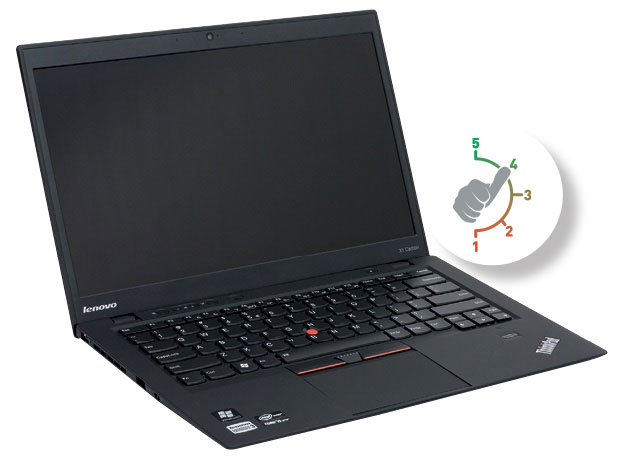 Lenovo ThinkPad X1 Car s markicom