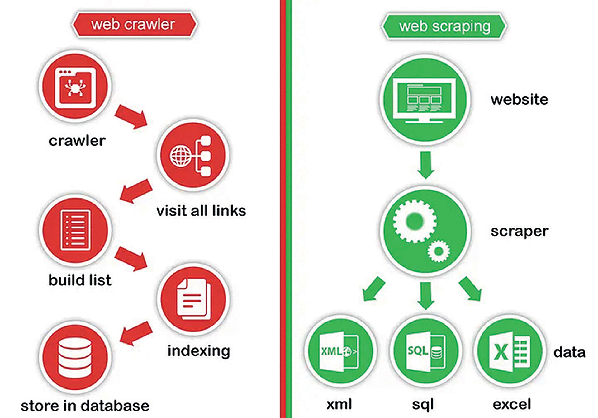 Slika01-webscraping.jpg