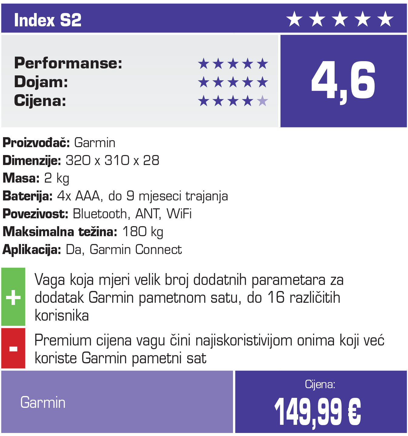garmin-index-tablica.jpg