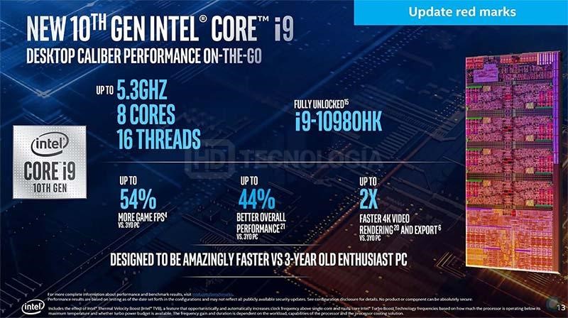 Intel slajds procesorima2