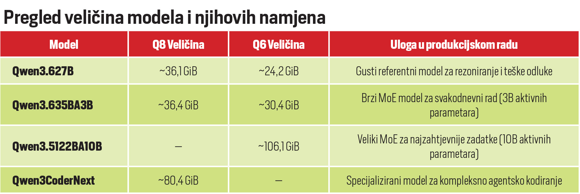 pczaai-predzadnja-lijevo.jpg