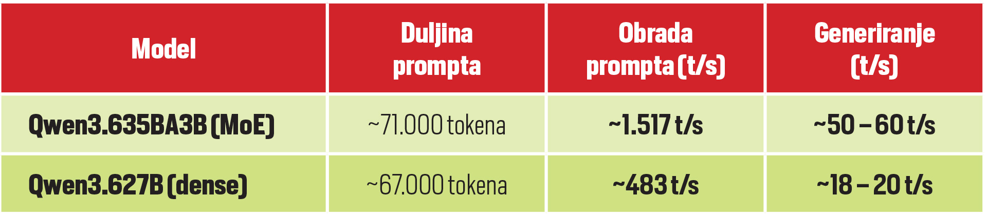 pczaai-zadnja-lijevo.jpg