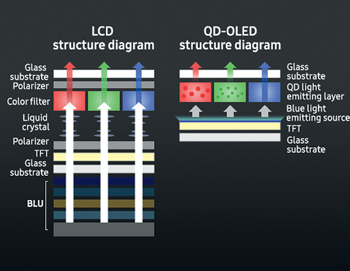 quantum-dot-f03-m.jpg
