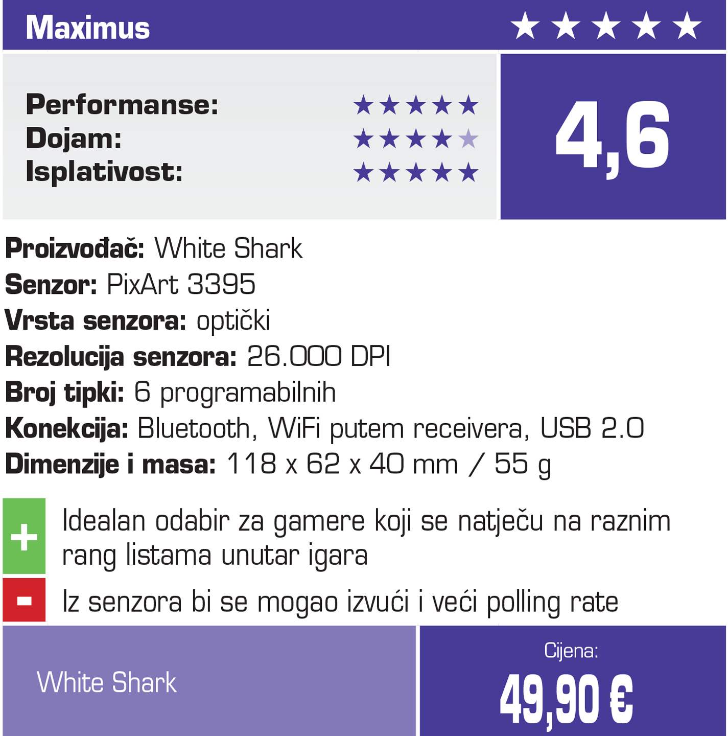 white-shark-maximus-tablica.jpg