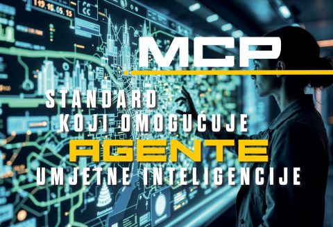 AI agenti: MCP