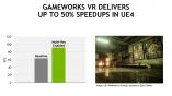 Nvidijin Gameworks VR bit će integriran u Unreal Engine 4