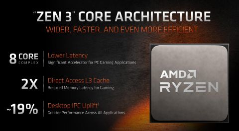 Šuška se i o AMD Ryzen 5 5600 procesoru