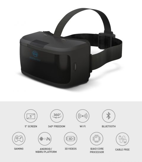 AuraVisor VR ne zahtijeva računalo ni telefon