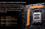 Cijene AMD X670E matičnih ploča značajno skuplje od trenutne generacije
