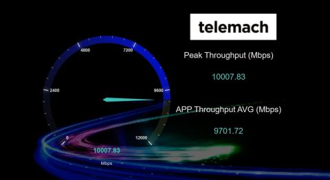 Telemach prvi u Hrvatskoj testirao mogućnosti 5.5G mreže i postigao 10 Gbit/s u mobilnoj mreži