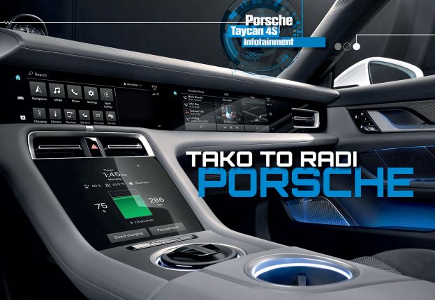 Porsche Taycan 4S Infotainment