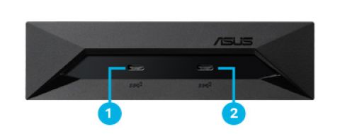 Prvi dual USB 3.1 Gen 2 Type C prednji panel na svijetu