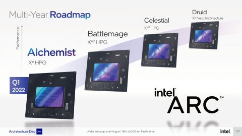 Intel potvrdio drugu generaciju ARC grafičkih kartica