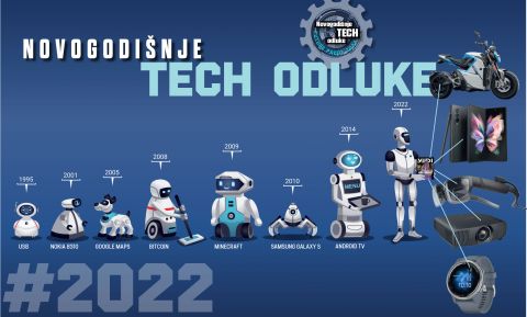 Novogodišnje tech odluke koje trebate donijeti