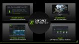 GeForce Experience Beta od sada fokusirana i na streaming
