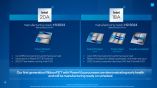 Intel i ARM će tiskati nove mobilne čipove na Intel 18A proizvodnom procesu